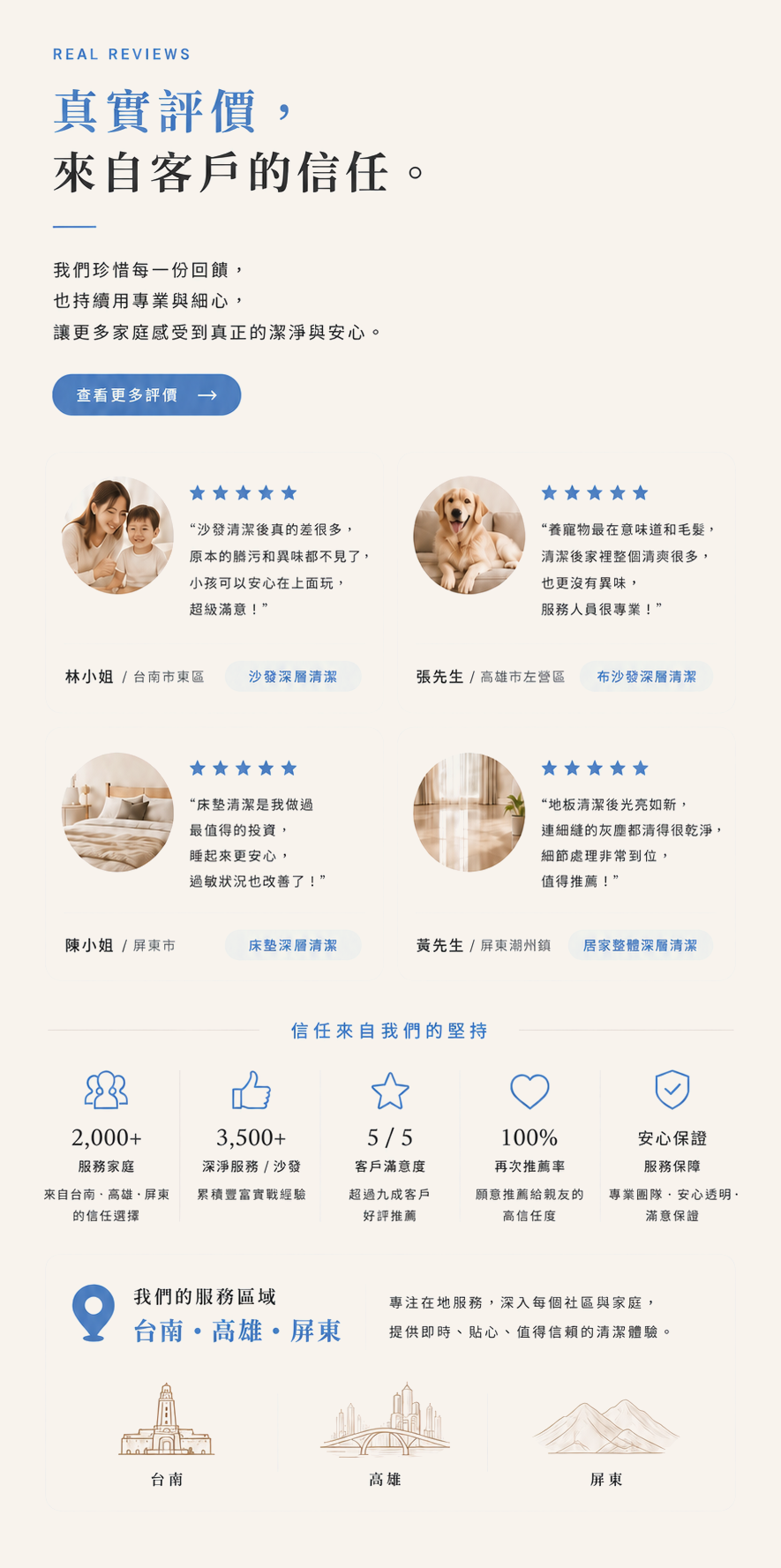 真實評價與服務地區：台南、高雄、屏東。