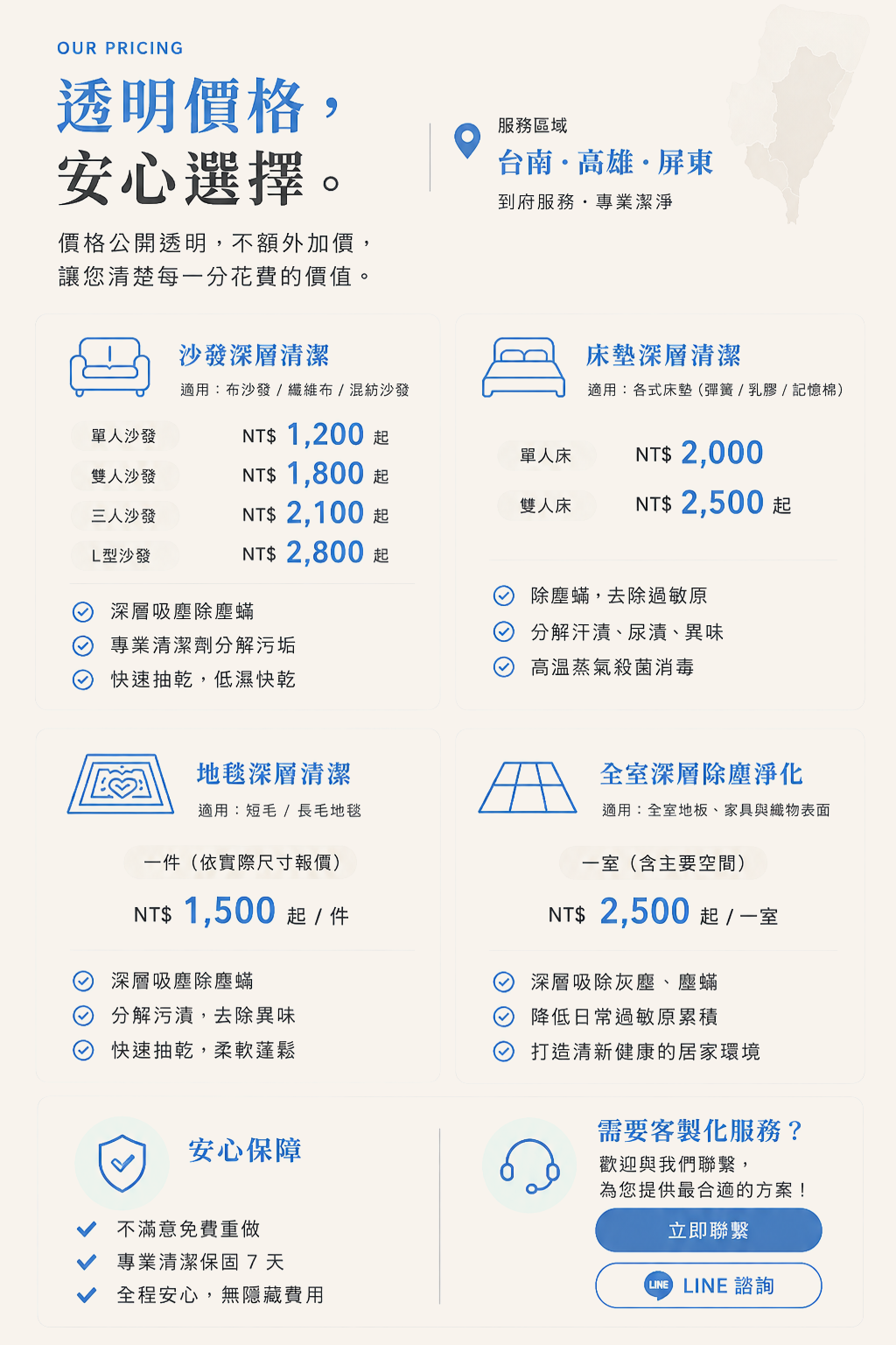 透明價格：沙發單人座 NT$1,200 起、床墊單人床 NT$2,000、地毯 NT$1,500 起、全室一室 NT$2,500 起。服務台南、高雄、屏東。
