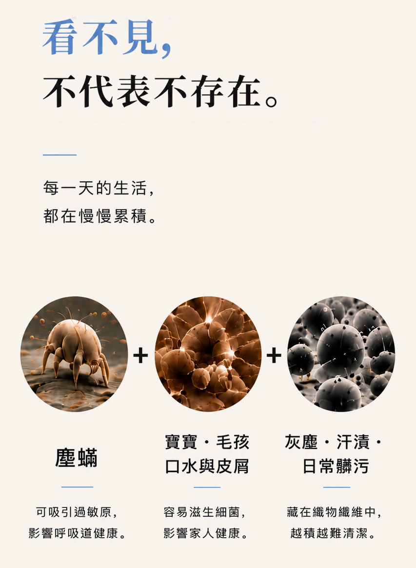 看不見，不代表不存在。塵蟎、毛孩口水與皮屑、灰塵汗漬都會在日常累積。