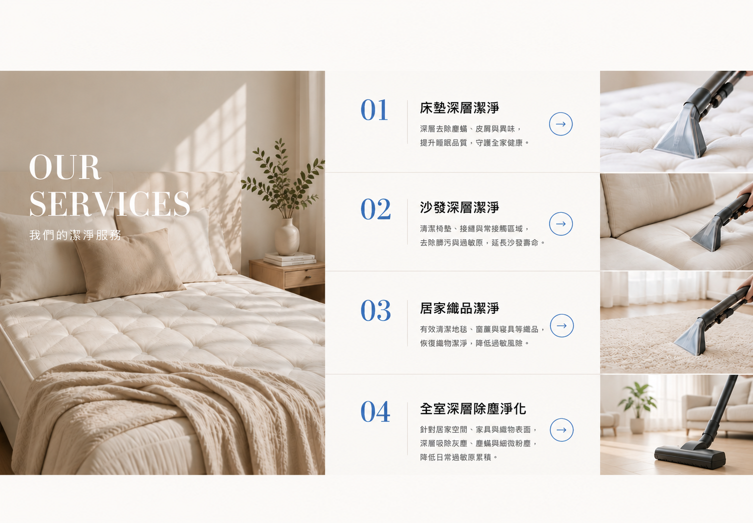 我們的潔淨服務:床墊、沙發、居家織品與全室深層除塵淨化。