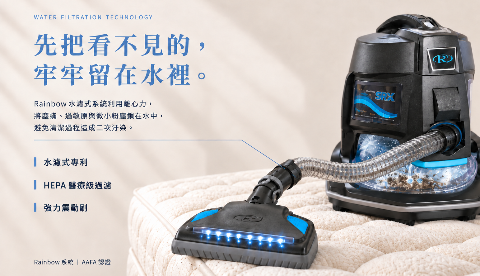 水濾技術:先把看不見的,牢牢留在水裡;水濾式專利、HEPA 過濾與震動刷。